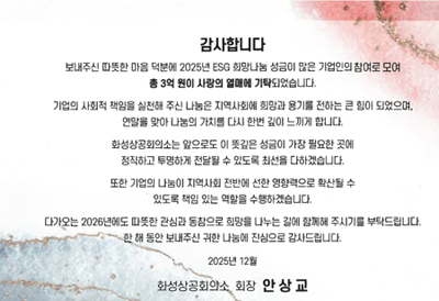 Community Contribution